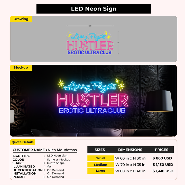 Custom Signs for Nico Moudatsos