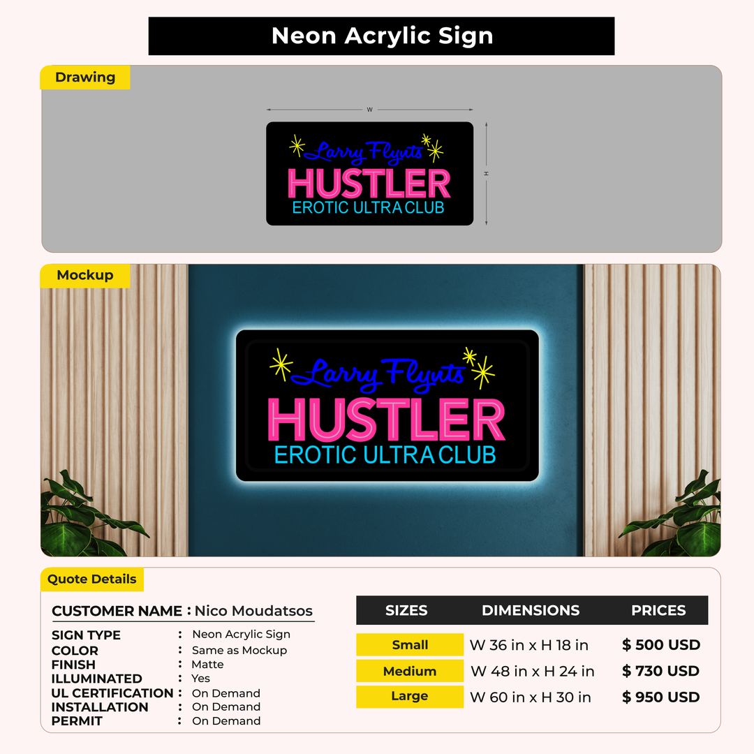 Custom Signs for Nico Moudatsos