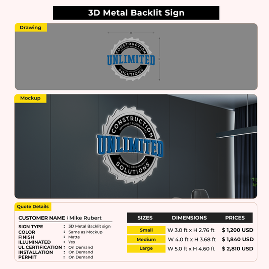 Custom Signs for Mike Rubert