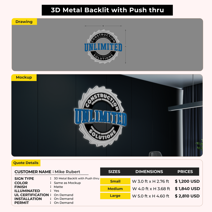 Custom Signs for Mike Rubert