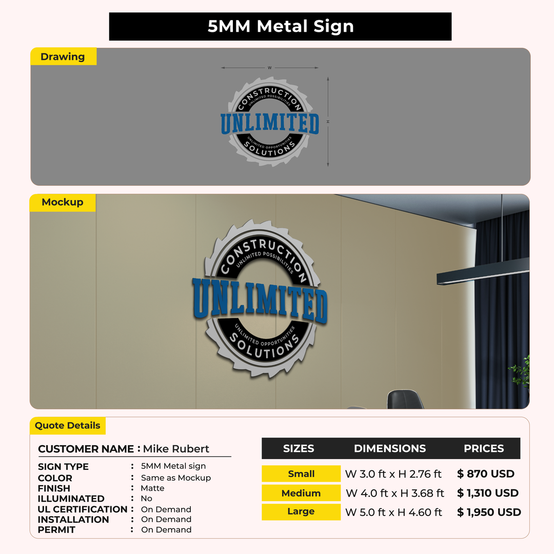 Custom Signs for Mike Rubert