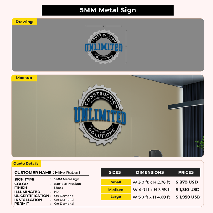 Custom Signs for Mike Rubert