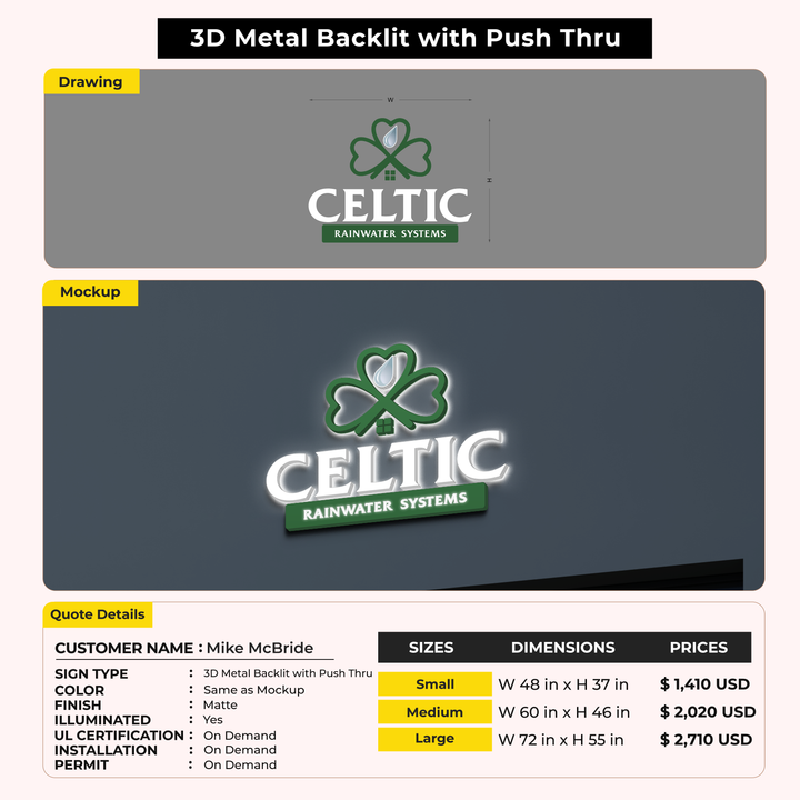 Custom Signs for Mike McBride