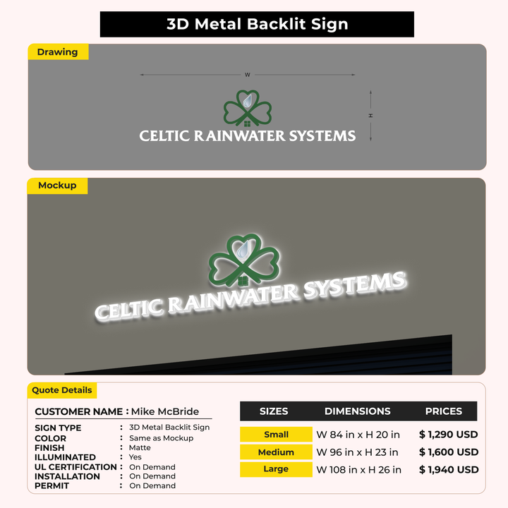 Custom Signs for Mike McBride