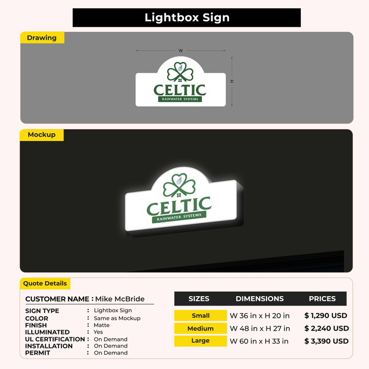 Custom Signs for Mike McBride