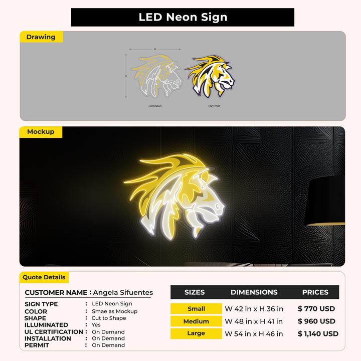 Custom Signs for Angela Sifuentes