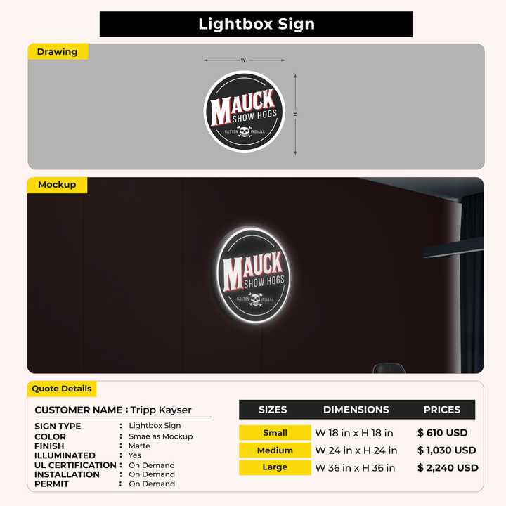 Custom Signs for Tripp Kayser