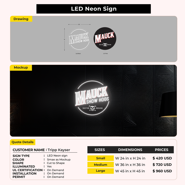 Custom Signs for Tripp Kayser