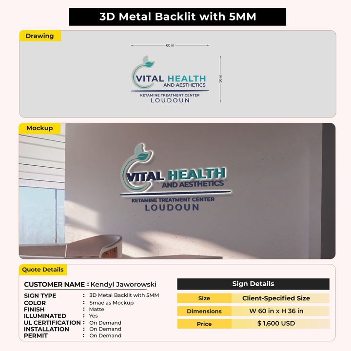 Custom Signs for Kendyl Jaworowski