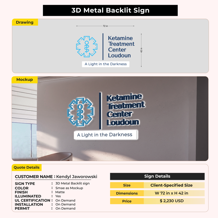 Custom Signs for Kendyl Jaworowski