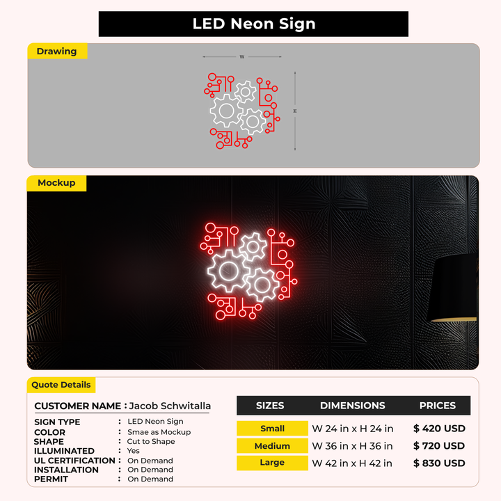 Custom Signs for Jacob Schwitalla