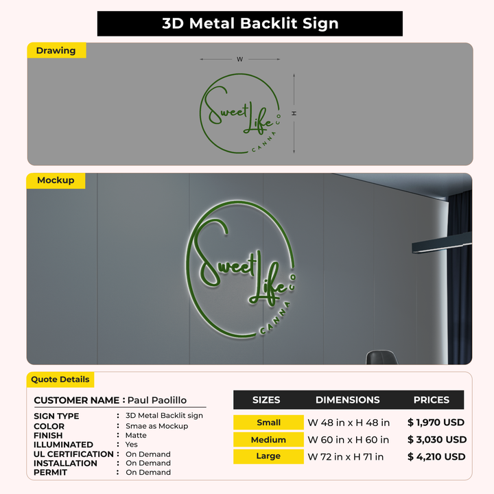 Custom Signs For Paul Paolillo