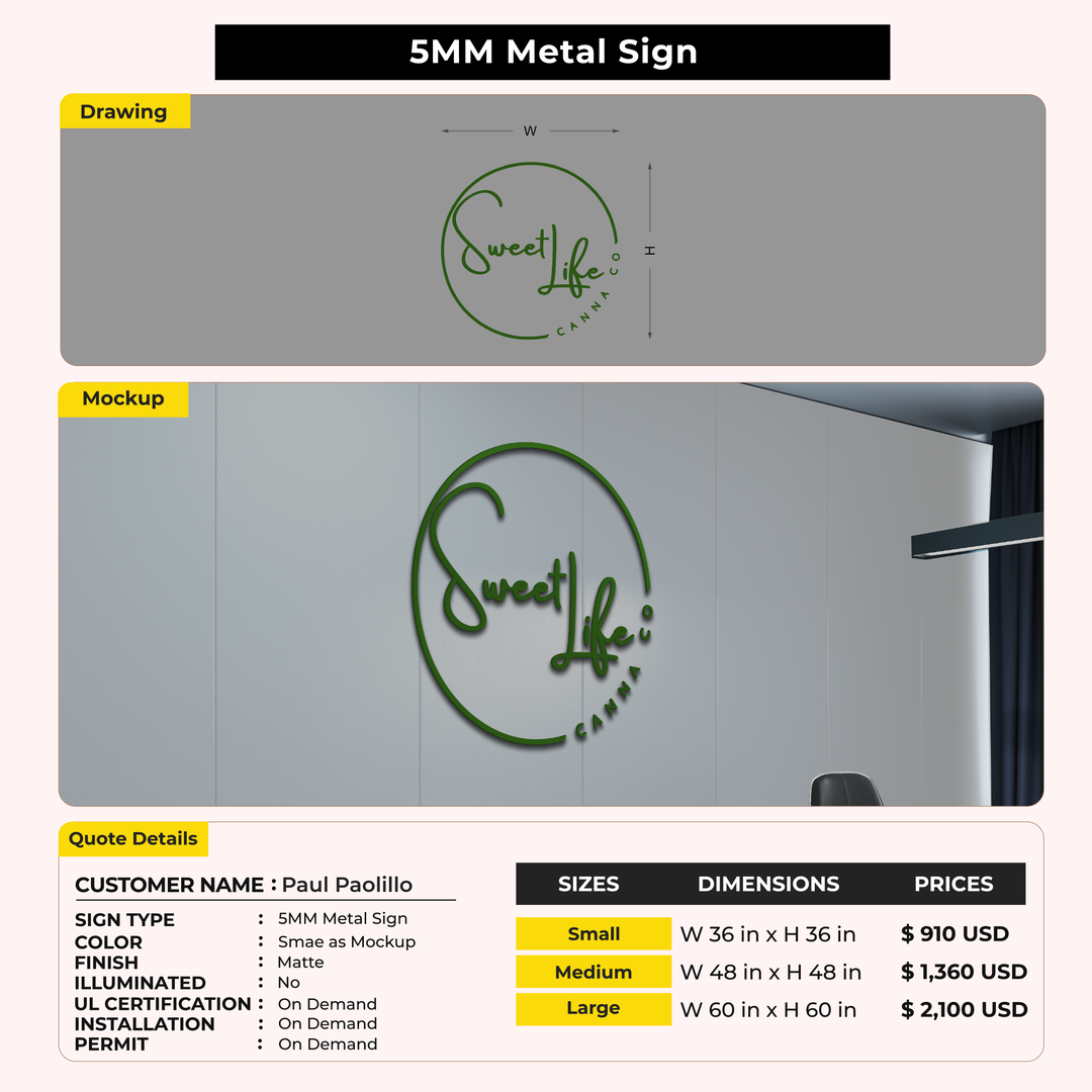 Custom Signs For Paul Paolillo
