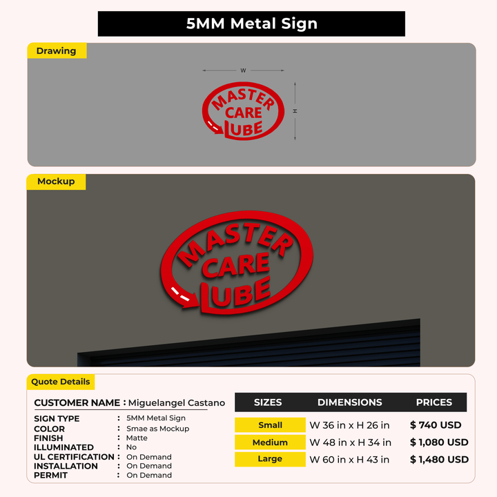 Custom Signs for Miguelangel Castano