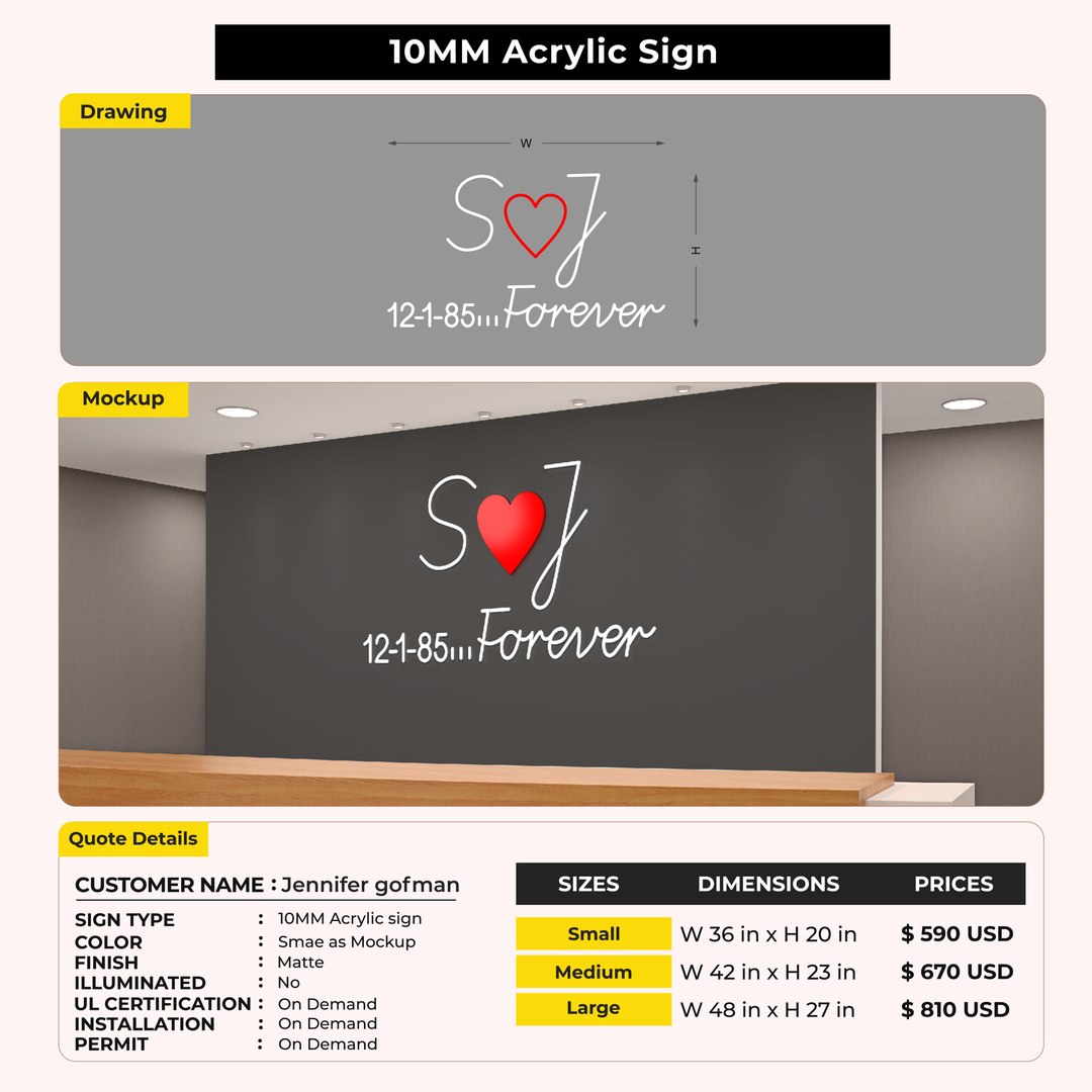 Custom Signs for Jennifer gofman