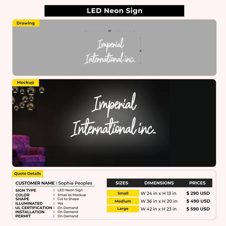 Custom Signs for Sophia Peoples