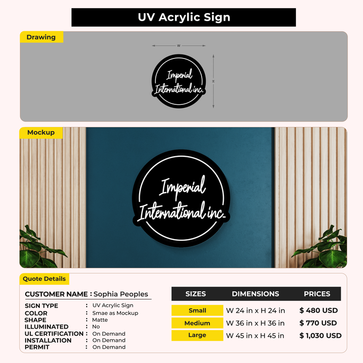 Custom Signs for Sophia Peoples