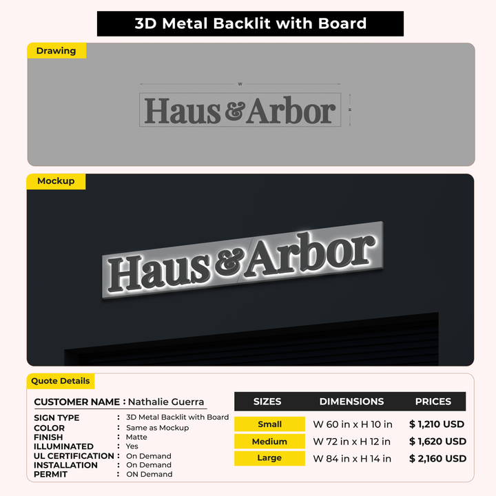 Custom Signs for Nathalie Guerra