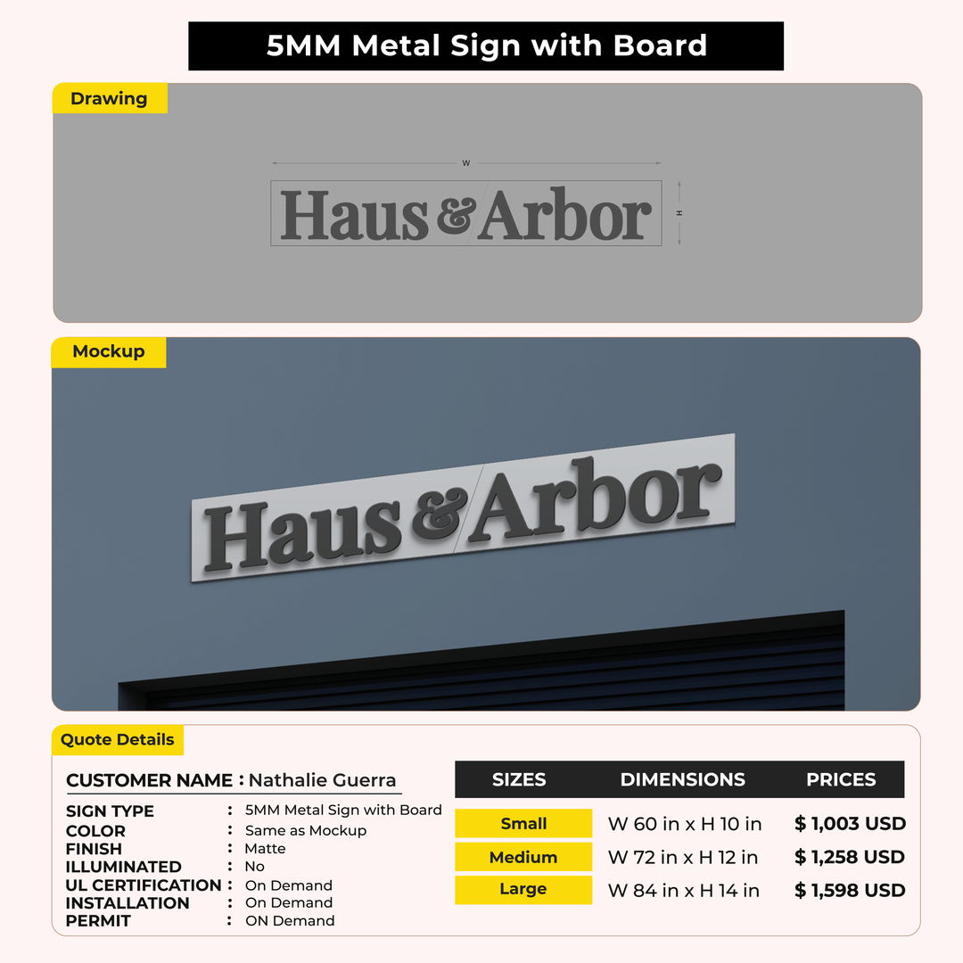 Custom Signs for Nathalie Guerra