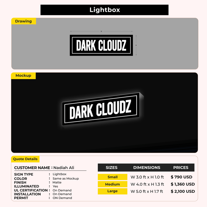 Custom Signs for Nadiah Ali