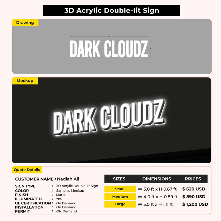 Custom Signs for Nadiah Ali