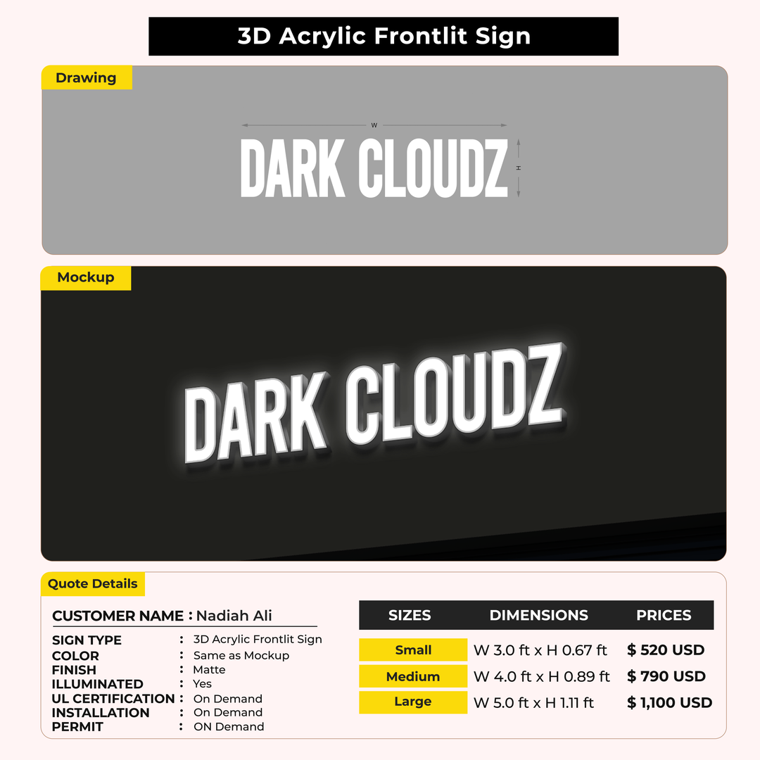 Custom Signs for Nadiah Ali