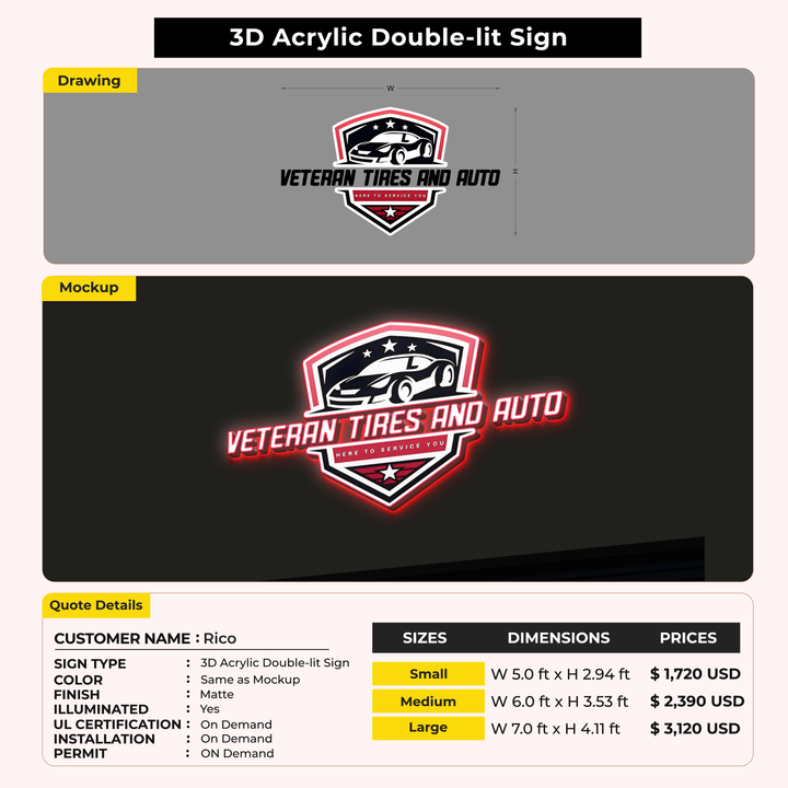 Custom Signs for Rico