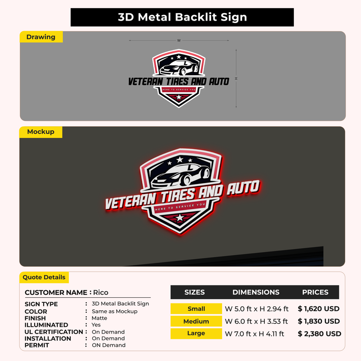 Custom Signs for Rico