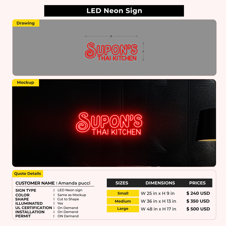 Custom Signs for Amanda pucci