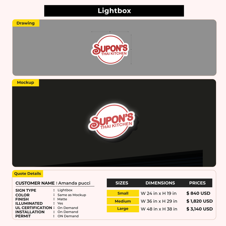 Custom Signs for Amanda pucci