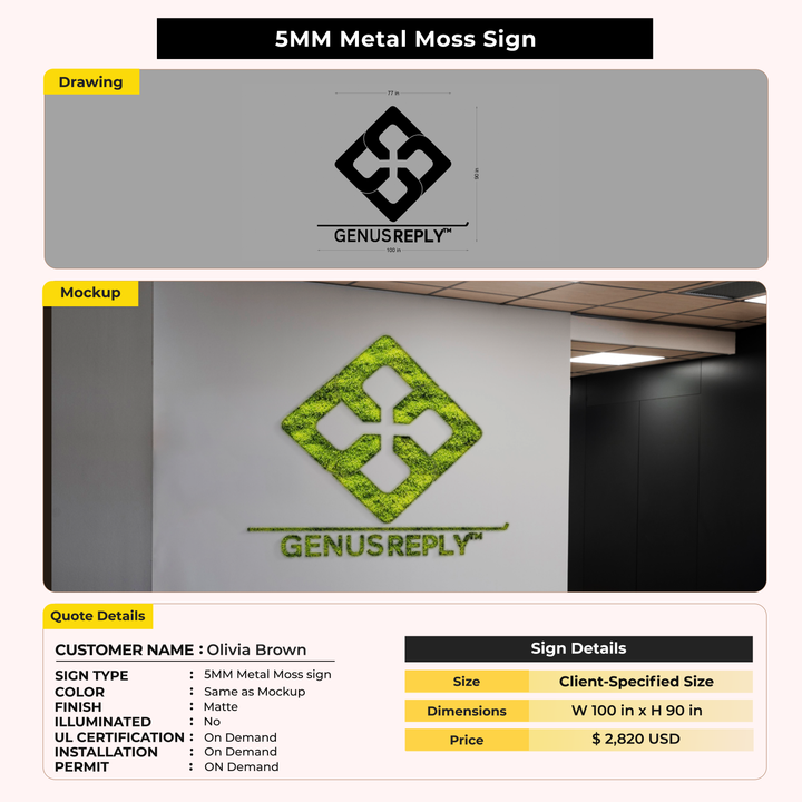 Custom Signs for Olivia Brown