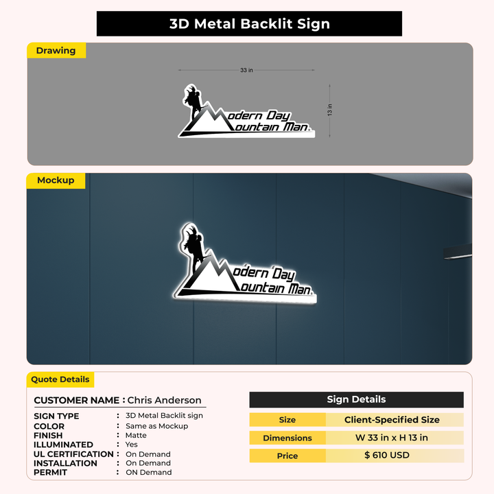Custom Signs for Chris Anderson