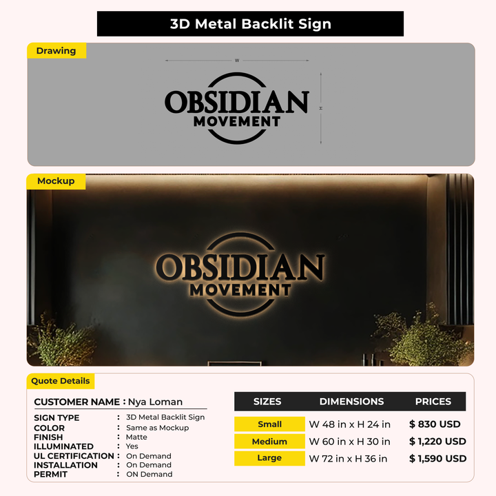 Custom Signs for Nya Loman