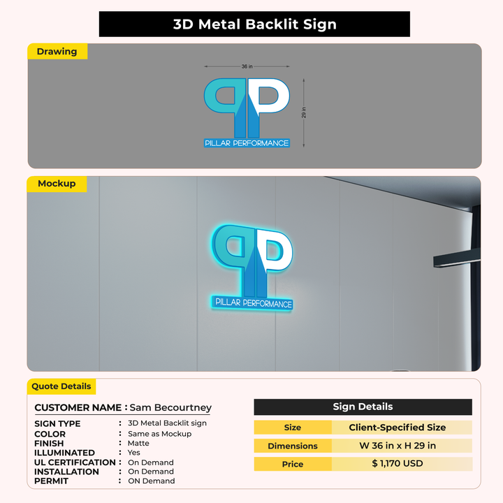 Custom Signs for Sam Becourtney