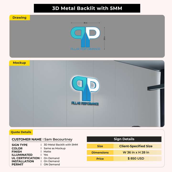 Custom Signs for Sam Becourtney
