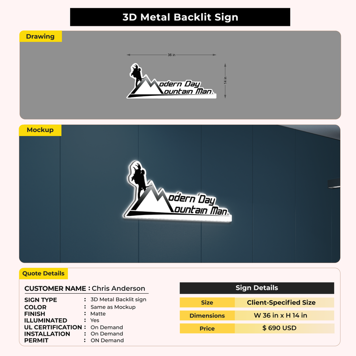 Custom Signs for Chris Anderson