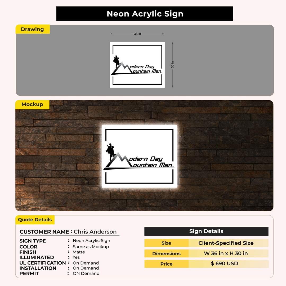 Custom Signs for Chris Anderson