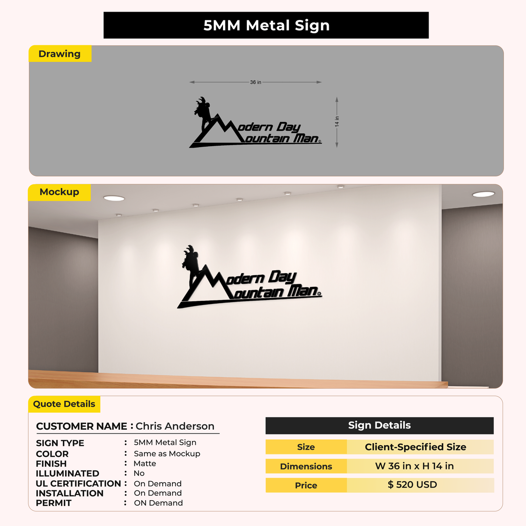Custom Signs for Chris Anderson