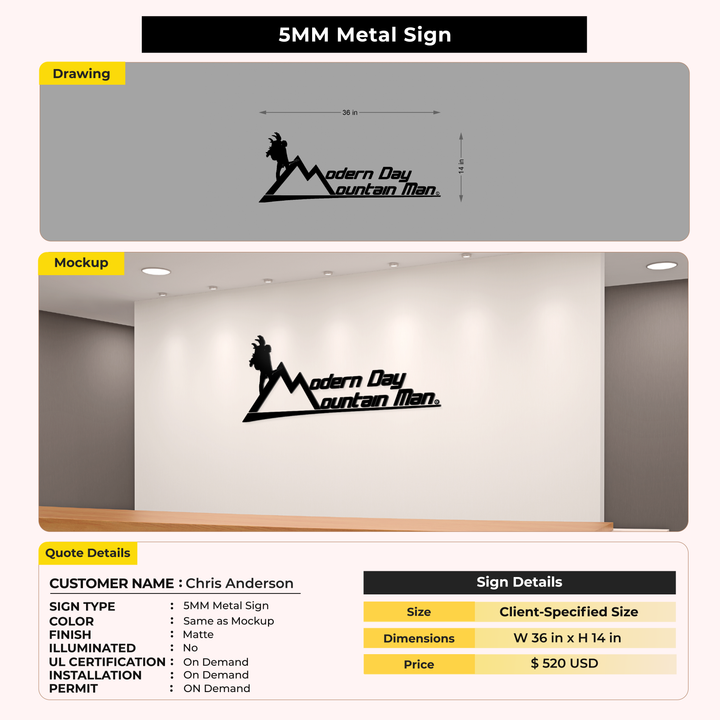 Custom Signs for Chris Anderson