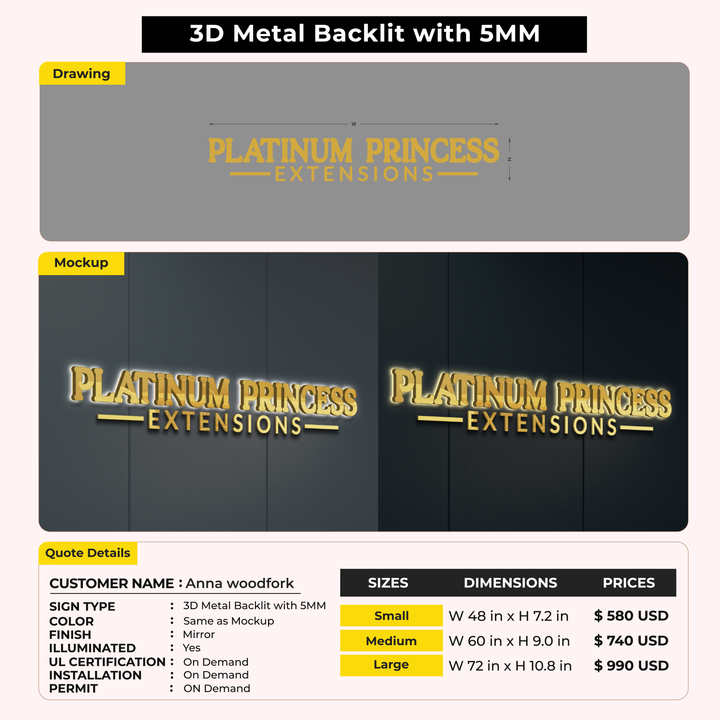 Custom Signs for Anna woodfork