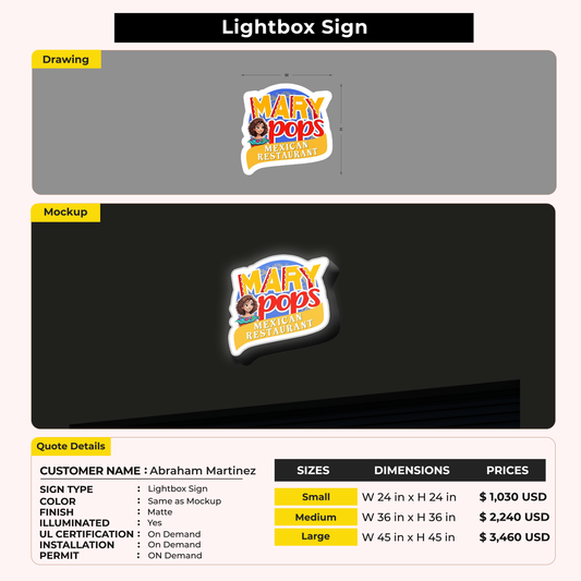 Custom Signs for Abraham Martinez