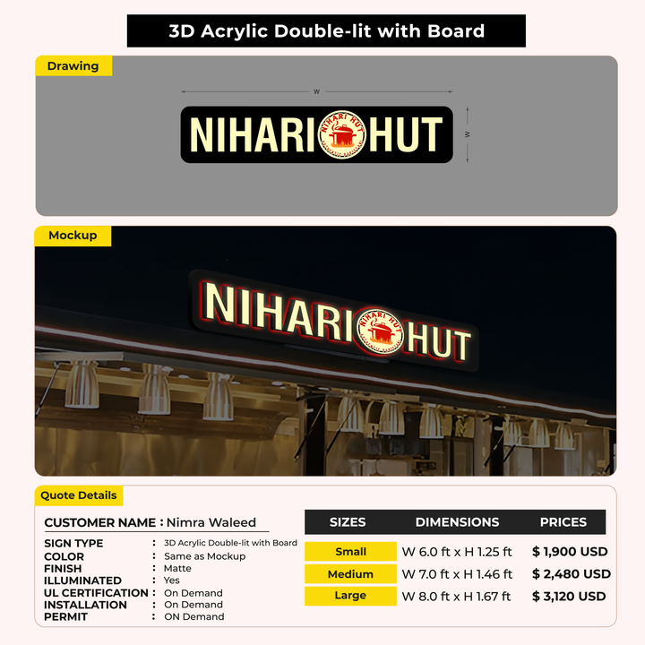 Custom Signs for Nimra Waleed