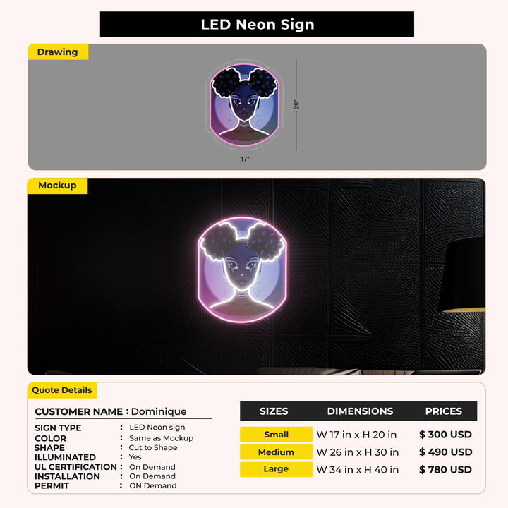 Custom Signs for Dominique