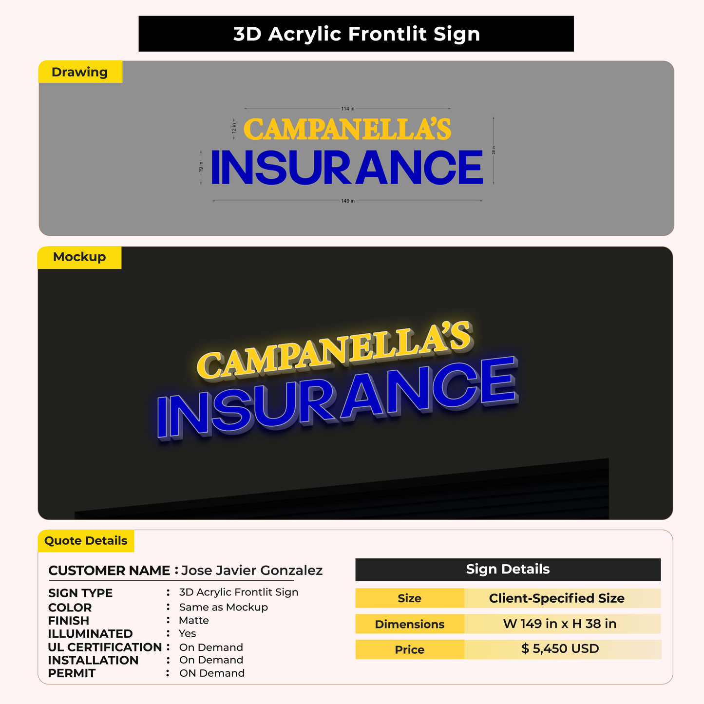 Custom Signs for Jose Javier Gonzalez