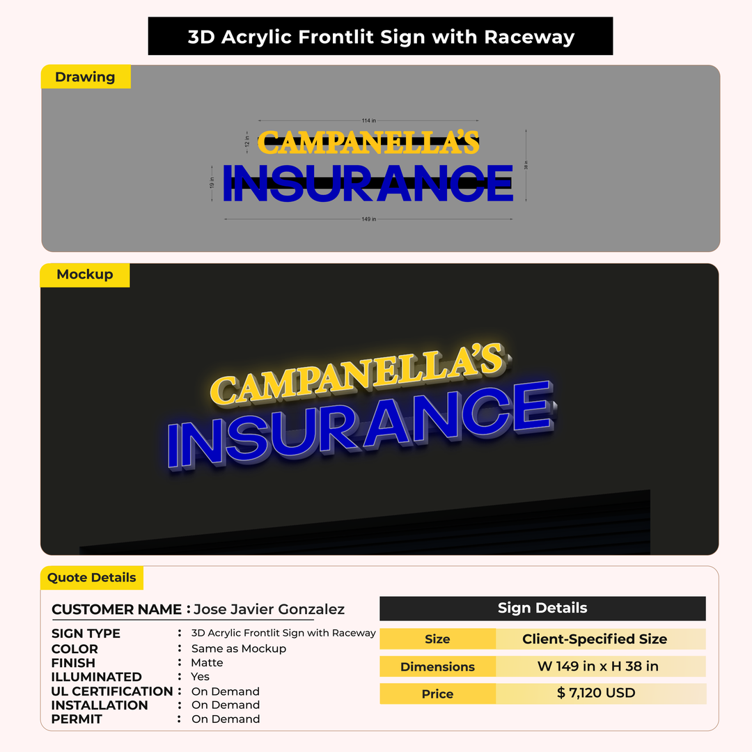 Custom Signs for Jose Javier Gonzalez
