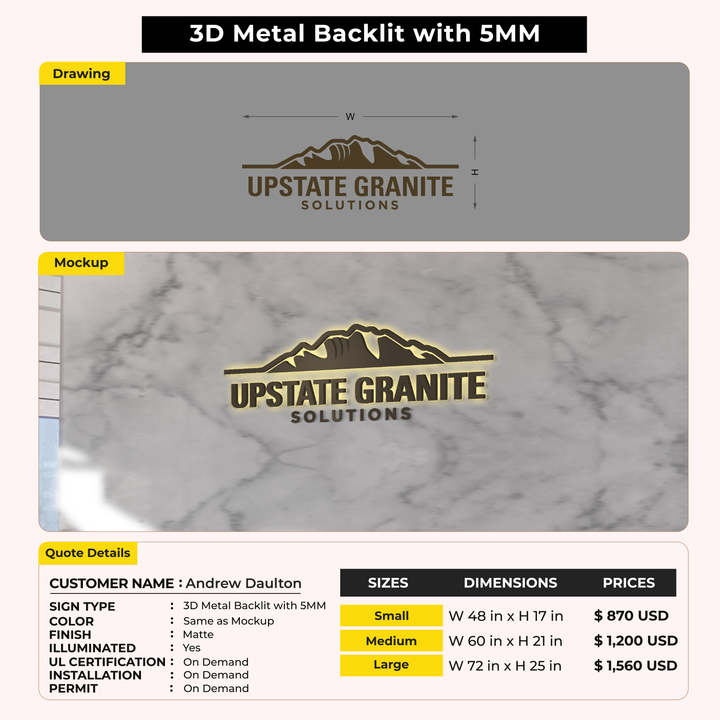 Custom Signs for Andrew Daulton