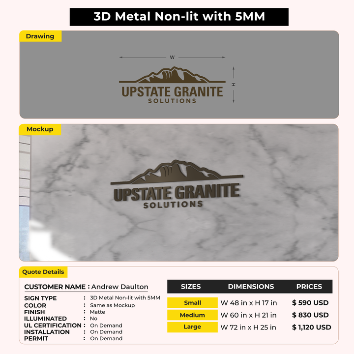 Custom Signs for Andrew Daulton