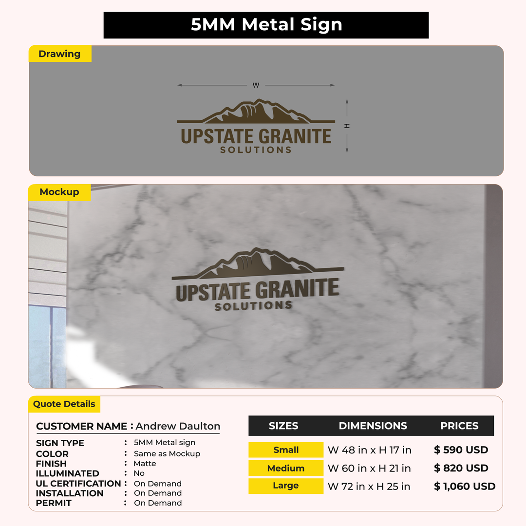 Custom Signs for Andrew Daulton