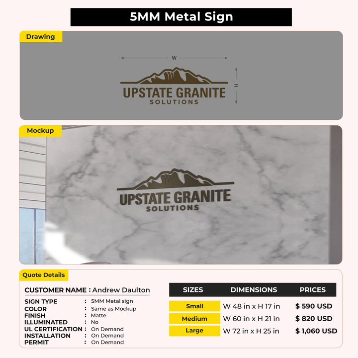 Custom Signs for Andrew Daulton