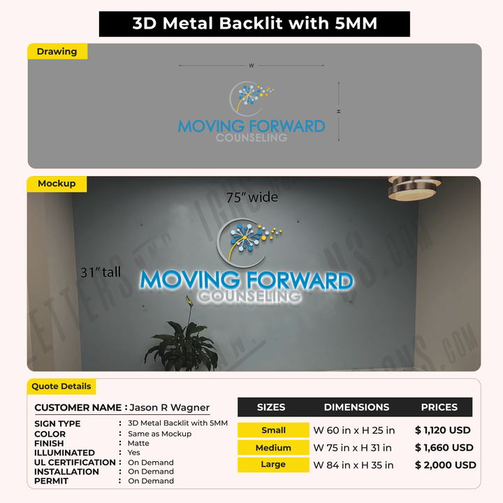 Custom Signs for Jason R Wagner